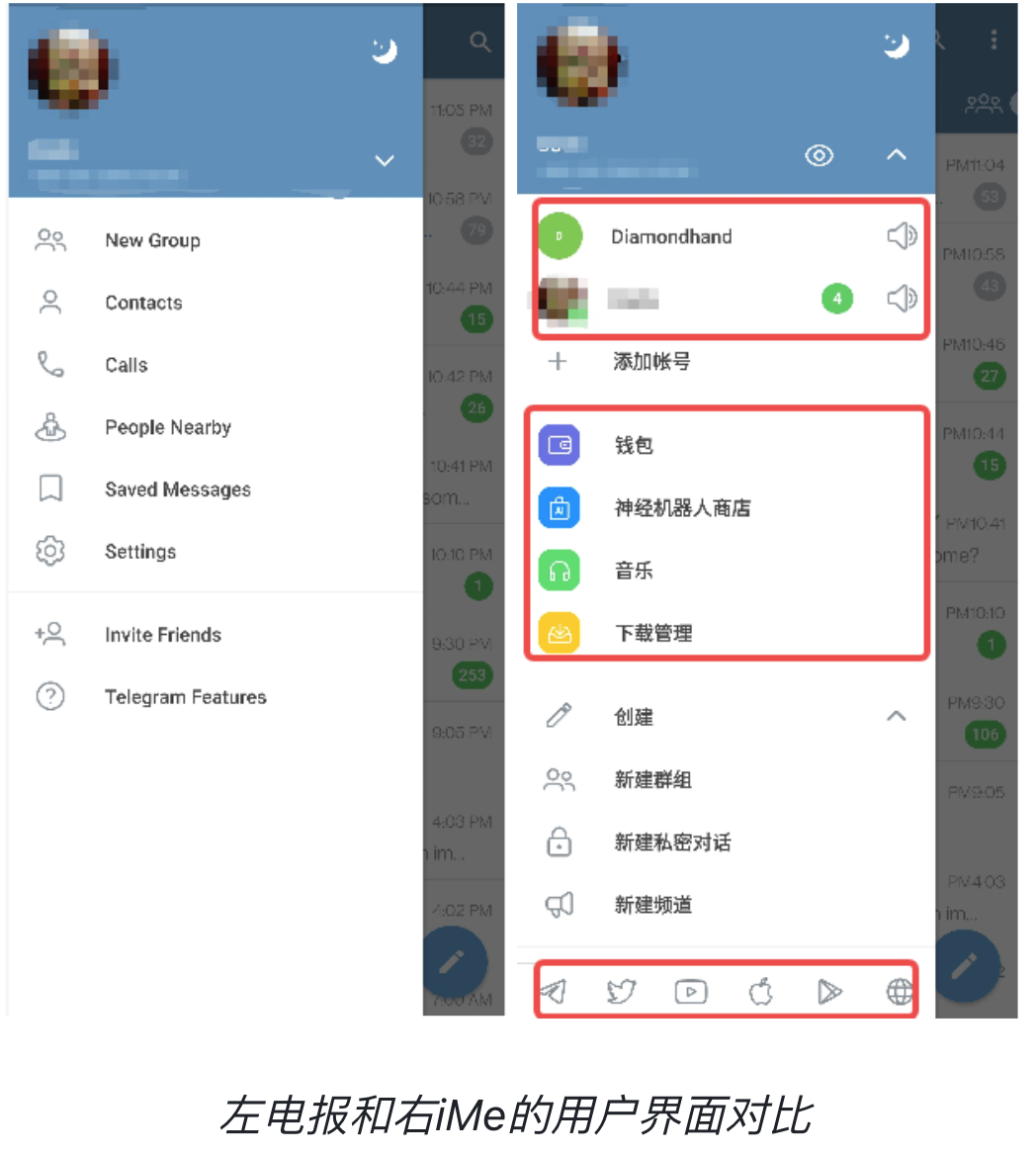 iMe 优化版比 Telegram 多了什么秘密武器？