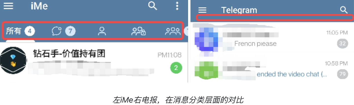 iMe 优化版比 Telegram 多了什么秘密武器？